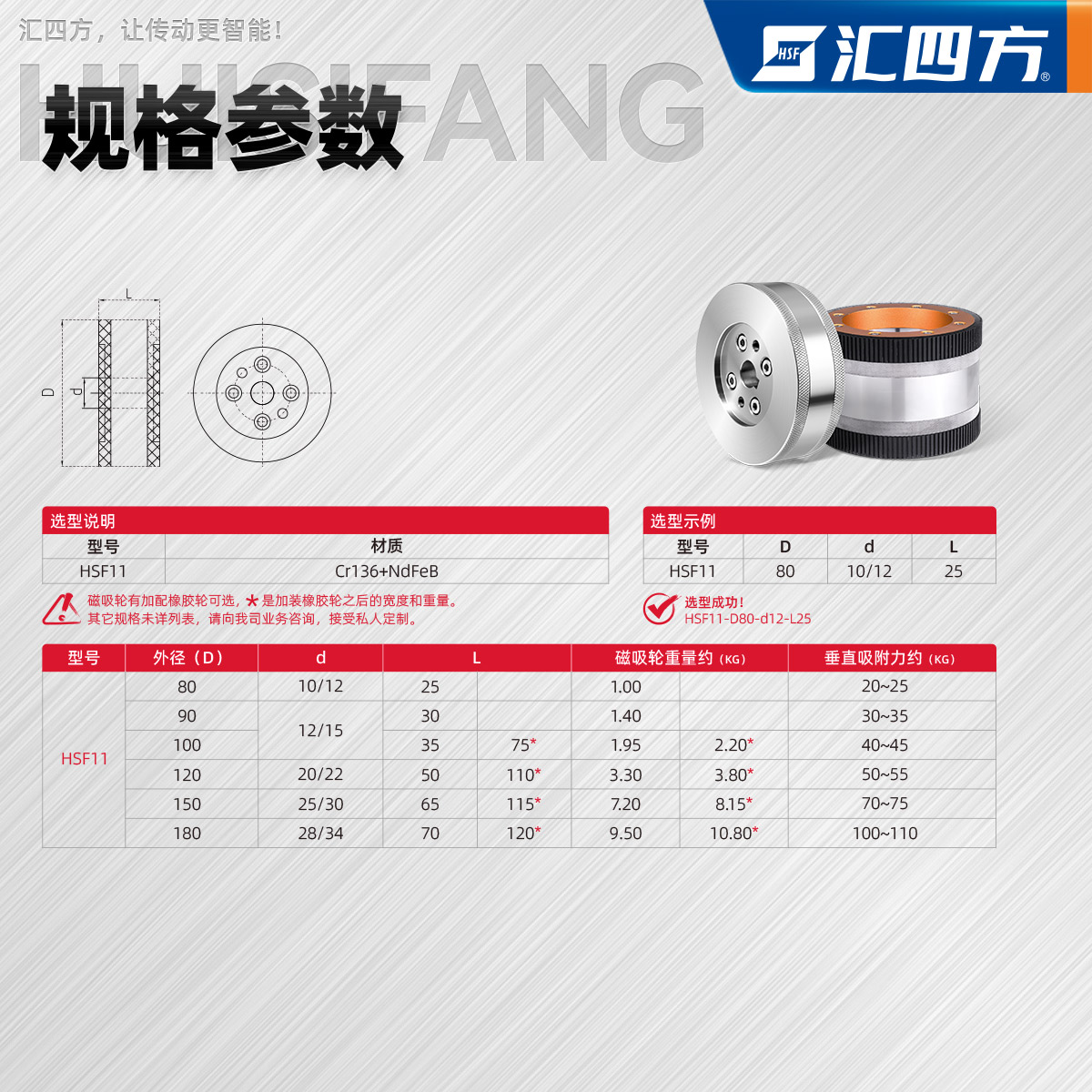 匯四方爬壁機(jī)器人磁吸輪 HSF11